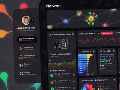 System Administrator Dashboard