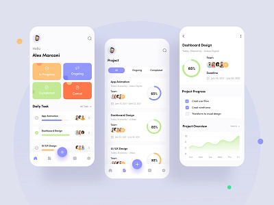 Task Management App Concept app design ios ios app minimalism product product design project management task task management team management ui ux