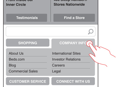 Footer Dropdown Wireframe concept dropdown footer process wireframe