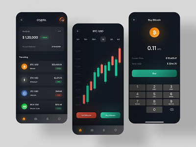 Crypto Trading App