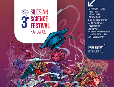 3rd silesian science festival 2019 festival ilustrations poster