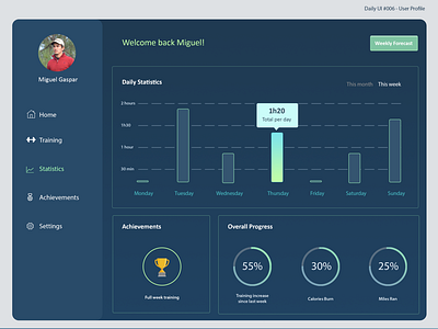 Daily UI #006 - User Profile