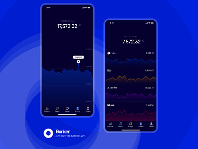 Banker, banking app app application application ui bank banking branding card daily daily ui design mobile money sketch ui ux vector