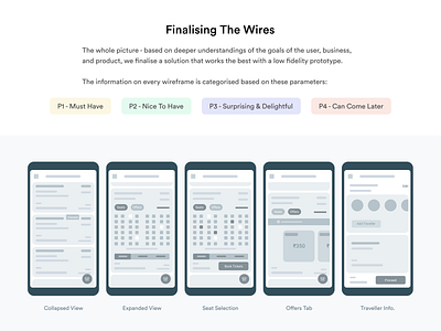 Finalising The Wires