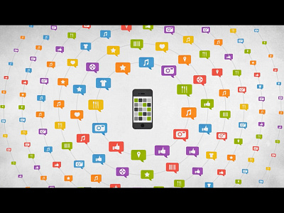 Resource: SMS Marketing