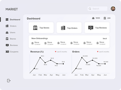 Dashboard Design branding design flat logo typography ui ux vector web