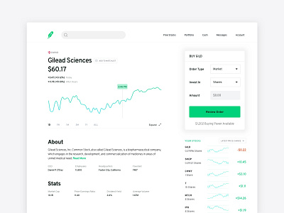 Robinhood + chart clean concept copywork data mockup portfolio robinhood stock stockmarket stocks ui