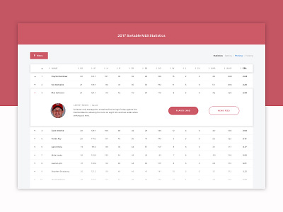 Pitching Stats Table baseball clean data red sport stats table ui ui design