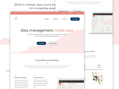 Data Viz Landing Page (Light) branding concept dashboard data homepage landing landing page light mockup ui