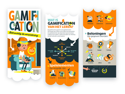 Infographic Gamification characterdesign infographic infographicdesign infographics vectordesign