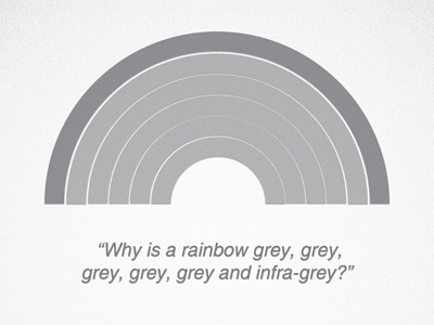 Wilfred grey illustration minimalism pattern rainbow texture tv quotes vector wilfred