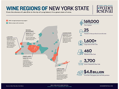 Wine Regions of New York State icon infographic map wine