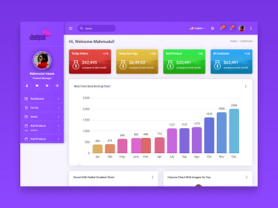 Dashboard admin panel app creative design concept