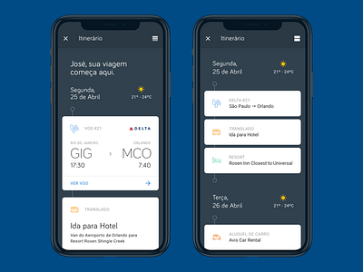 Timeline for an scheduled travel