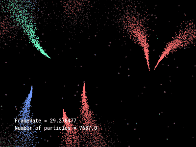 Particle System 2
