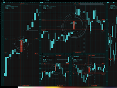 Trading market app SwiftUI