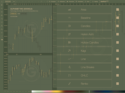 SwiftUI Trading market app charts app apple candlestick chart ios macos market stock swiftui trading app