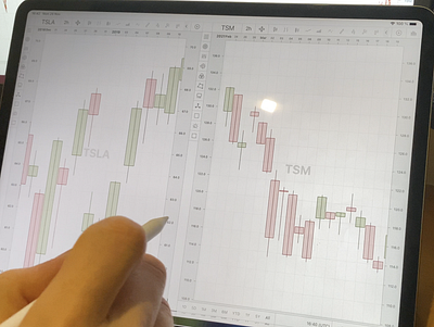 SwiftUI A14 Bionic iPad Chart app apple bitcoin candlestick chart crypto currency ios ipad iphone macos market stock swiftui trading app