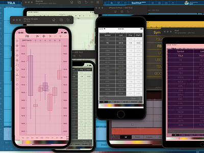 SwiftUI app apple candlestick chart ios macos market stock swiftui trading app