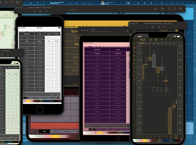 SwiftUI platform-independent software app apple candlestick chart flutter ios ipad iphone mac macbook macos market stock swiftui trading app