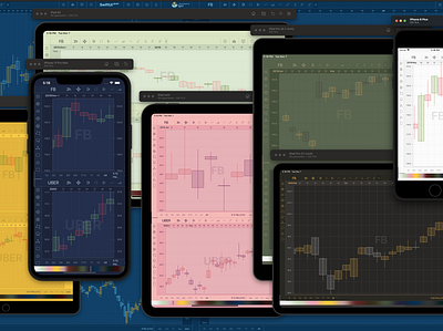 SwiftUI Market app app candlestick chart macos market stock swiftui