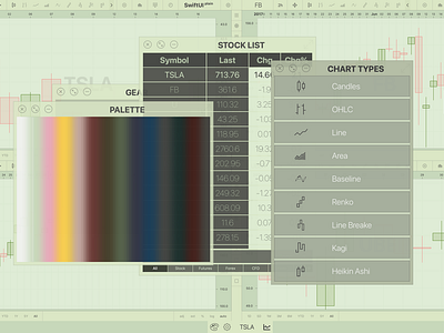 SwiftUI Trading platform Charts