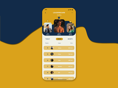 Daily UI | 019 - Leaderboard