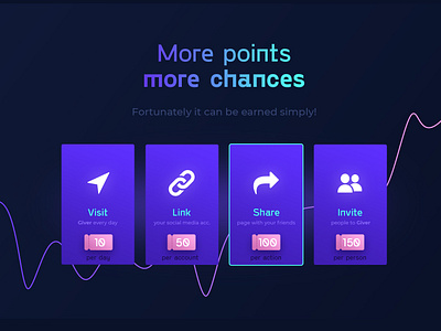 All.gives card dark features giveaway gradient header landing