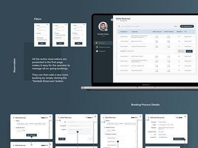UI/UX Design | Room Reservation