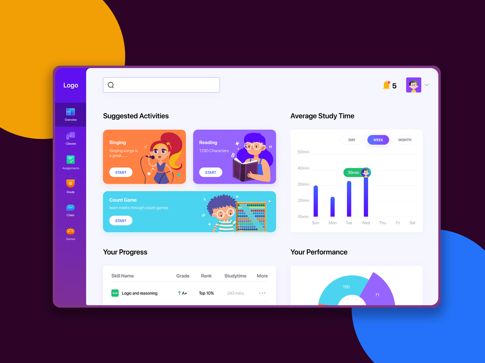 Kids dashboard by B MOHAN REDDY on Dribbble