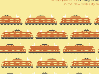 Staten Island Ferrys illustration infographic new york staten island