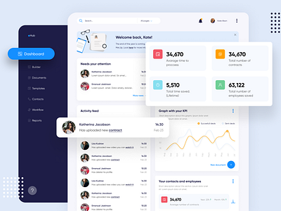 Task Management System Dashboard