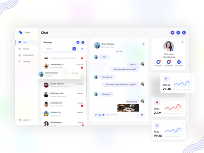 EDash - Messenger Screen Design 2020 trend chat chat dashboard chat screen clean ui message app messages messenger chat messenger screen minimal design profile