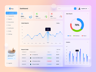 SaaS-Analytics Dashboard