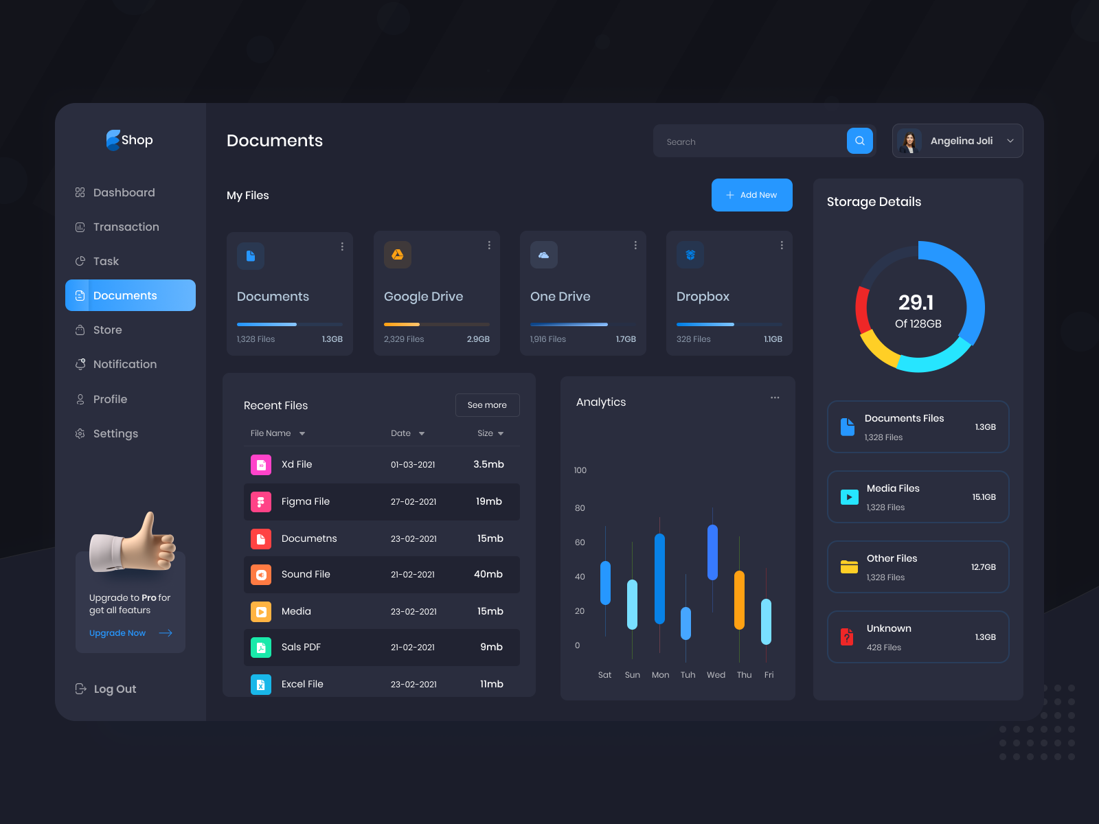 Dashboard UI 2022. Дашборд темная тема. Дашборд UI UX. UI дизайн.