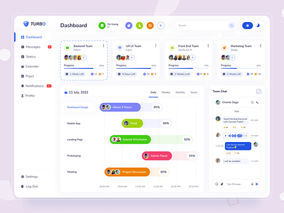 SaaS - Project Management Dashboard