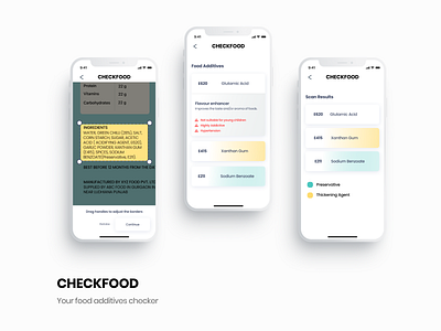 Checkfood - Food additives checker