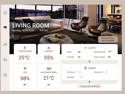 Home monitoring dashboard