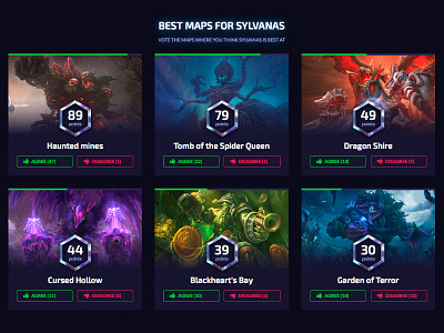 Map ranking & voting game grid heroes of the storm ranking score voting