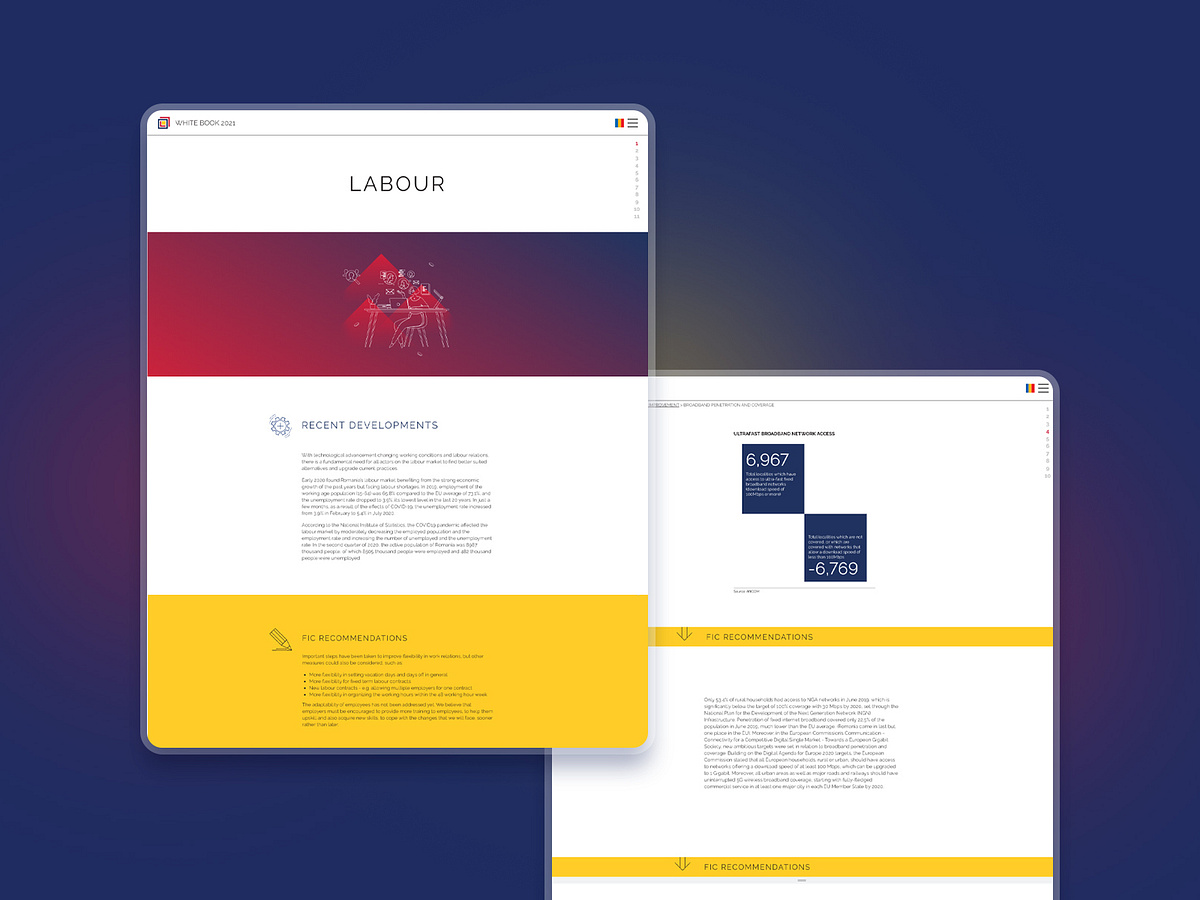 Browse thousands of Report UI images for design inspiration | Dribbble