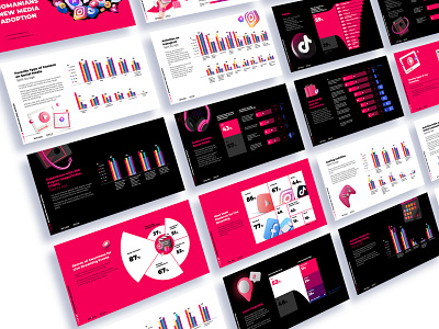 New Media Adoption Study design infographic presentation slides study survey
