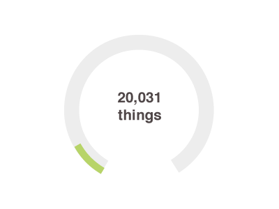 Twenty Thousand Things animated backend counter gif stats