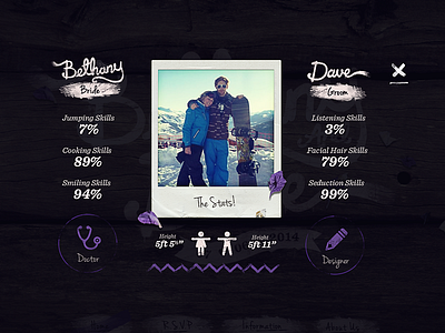 Wedding Website - About Us about beth dave skills stats wedding