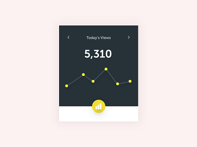 Daily UI #018 - Analytics Chart analytics card challenge chart clean daily graph icon minimal results ui