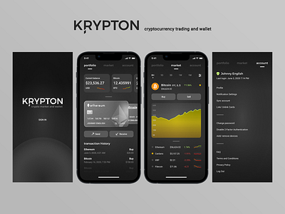 Krpyton - Cryptocurrency Market/Wallet App UI design concept app app ui app ui design crypto crypto ui cryptocurrency dark dark theme finance fintech fintech app minimal monochrome simple white