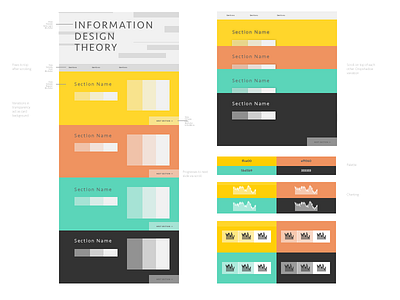 Some Styles information design interface design style guide