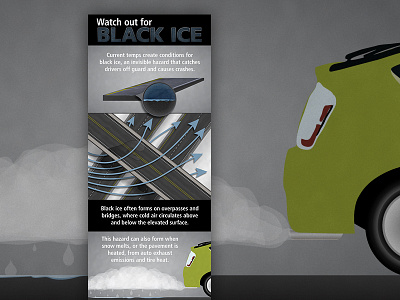 Black Ice infographic ice illustrated illustration infographic type
