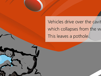 Pothole Infographic car infographic orange pothole road