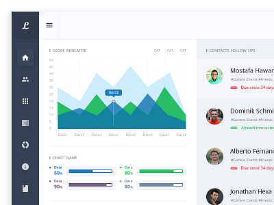 CRM Dashboard Landingpage 02 admin panel clients contacts crm dashboard design landing page layout management simple ui