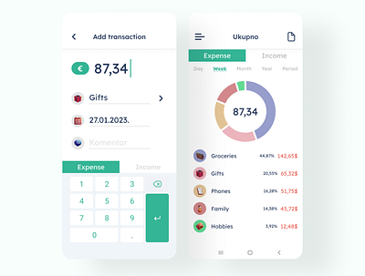 Expenses tracking mobile app branding card design expanses light mobile design money tracking ui